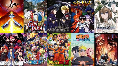 best ever anime|Top 100 Anime Series Of All Time .